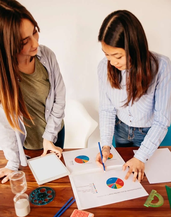 Equipo revisando el crecimiento de una empresa